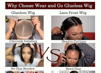 Glue Free Wig Wear and Go Review: Is This 100% Human Hair Wig Worth It?